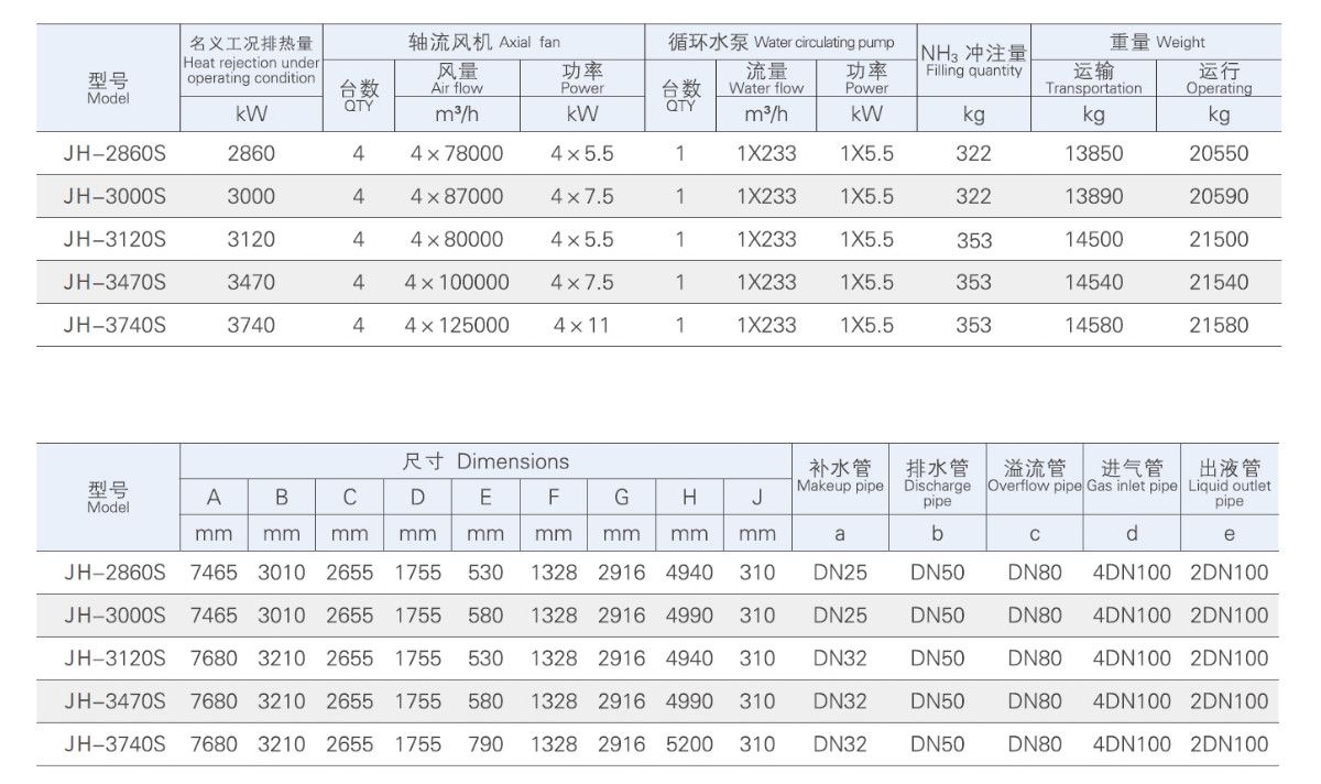 JH-2860S~3740S外形尺寸和技術數(shù)據(jù)