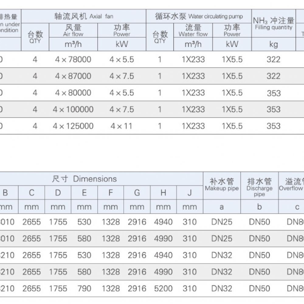 JH-2860S~3740S外形尺寸和技術數(shù)據(jù)